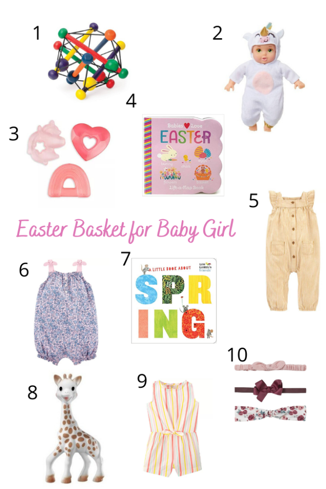 Easter Basket Ideas for Kids - Emily's Little Loves